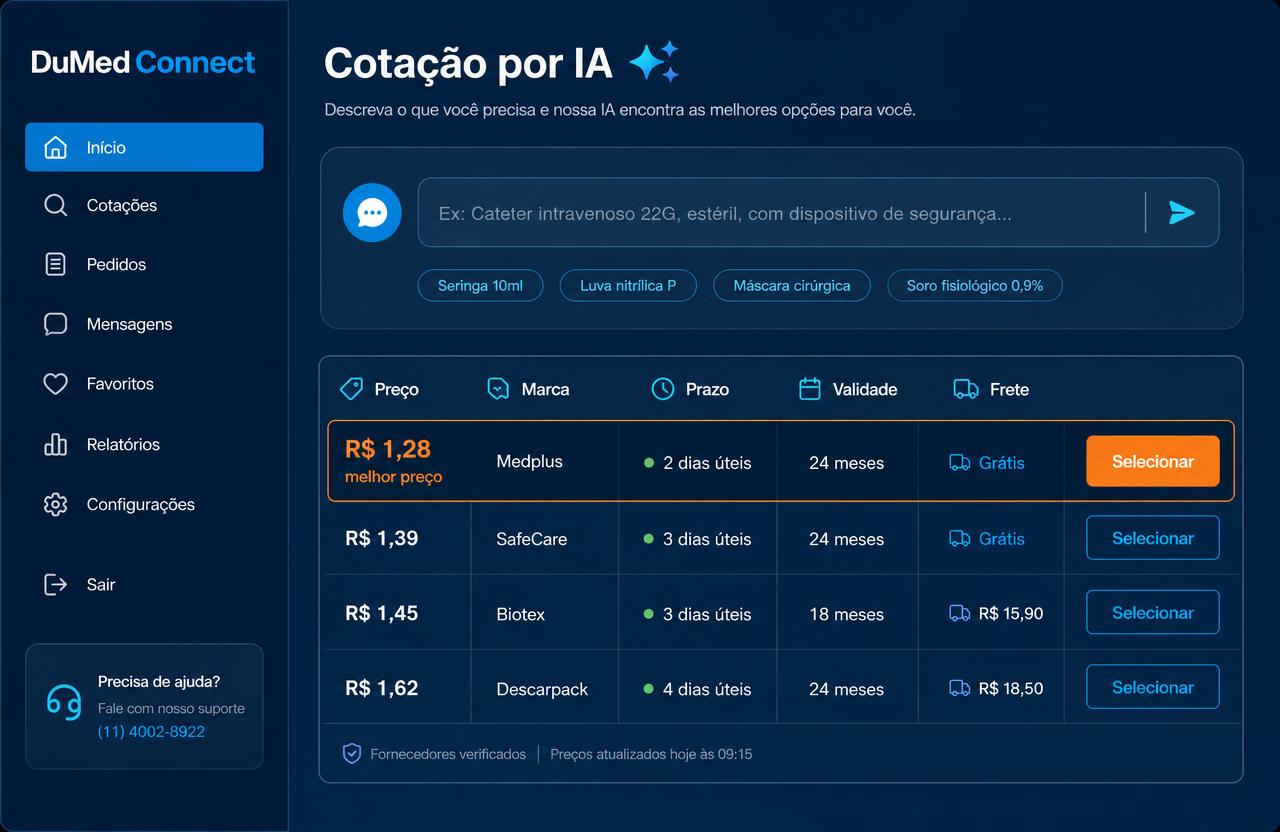 Tela de cotação por IA comparando ofertas por preço, marca, prazo, validade e frete
